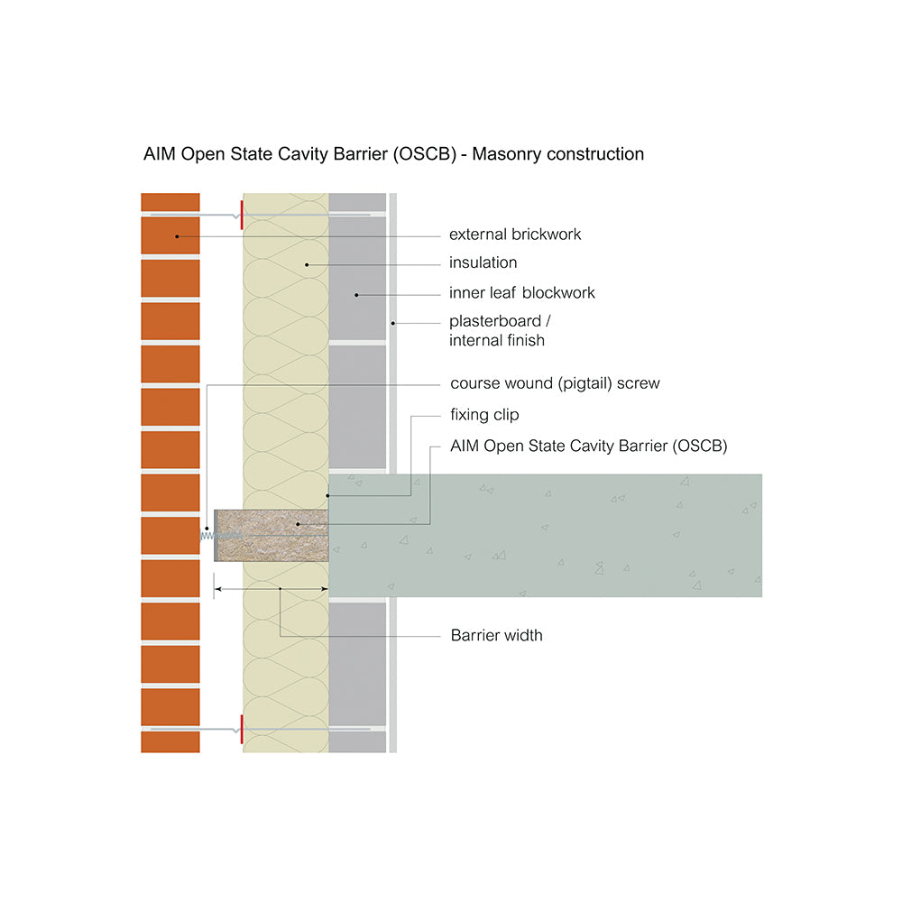 AIM OSCB 120/44 Black 1000 x 90 x 181mm to suit a 225mm cavity c/w fixing clips and course wound screws