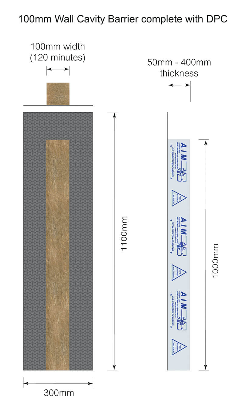AIM WCFB 1 Hour 1000 x 75 x 262mm to suit a 250mm cavity c/w fixing clips and course wound screws
