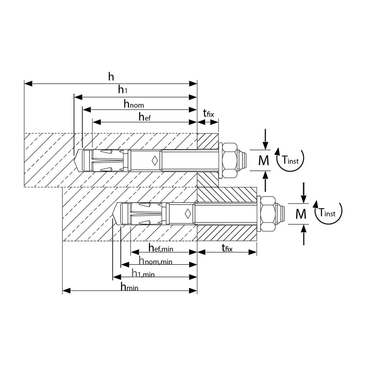 Certifix CFBZ3 12/65 12 x 160 A4 stainless through bolt
