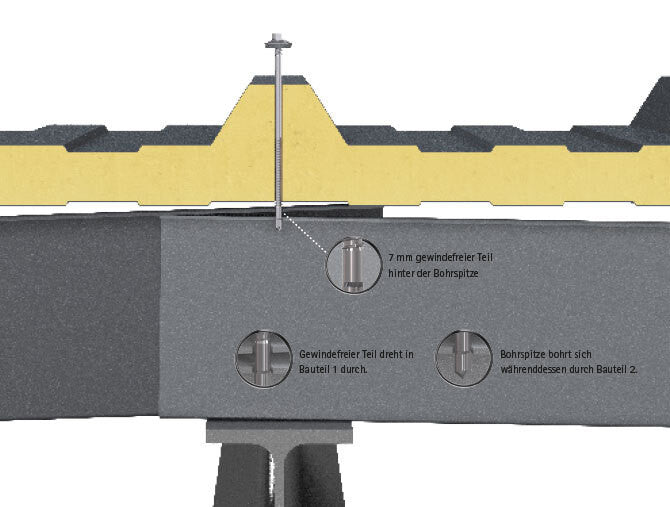 Certifix CFRP-7K-P 5.5 x 76 Hex head, A2 stainless Bi-metal sandwich screw E22
