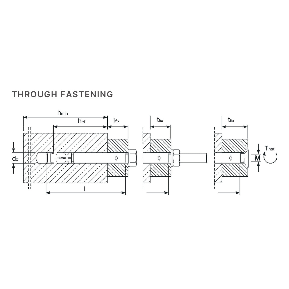 Certifix CFBZ-IG M 12-10 A4 stainless  through fastening wedge anchor