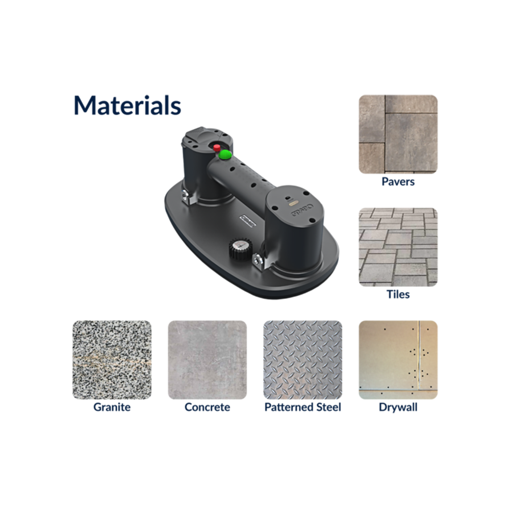 GRABO Plus with Zipped Fabric Bag