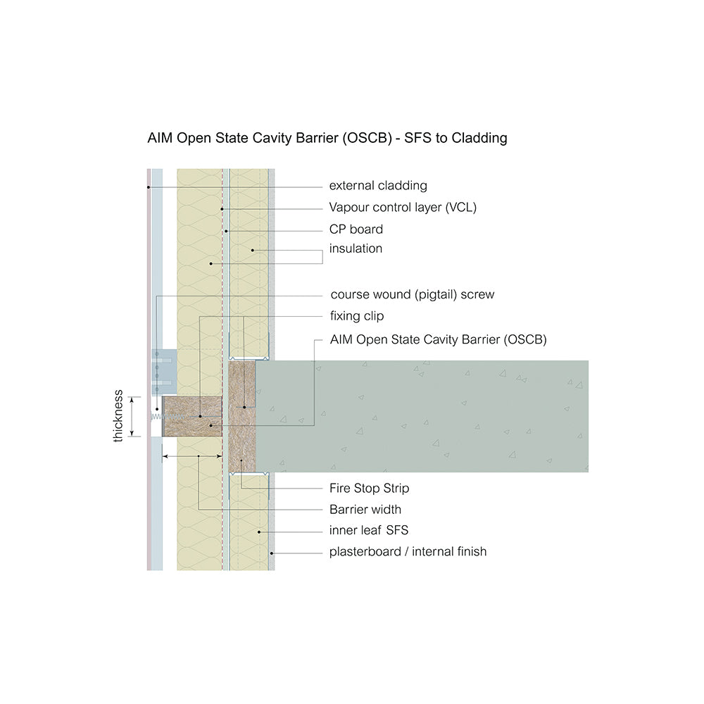 AIM OSCB 120/44 Black 1000 x 90 x 356mm to suit a 400mm cavity c/w fixing clips and course wound screws