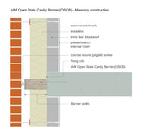 AIM OSCB 60/25 White 1000 x 90 x 75mm to suit a 100mm cavity c/w fixing clips and course wound screws