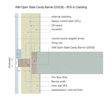 AIM OSCB 60/25 White 1000 x 90 x 75mm to suit a 100mm cavity c/w fixing clips and course wound screws
