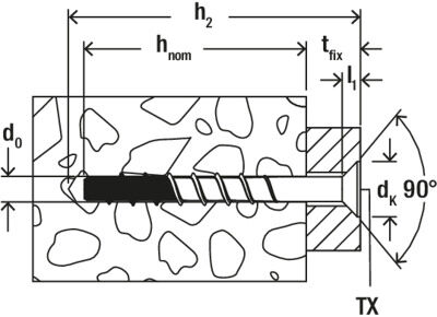 fischer ULTRACUT FBS II 10x80 25/15/- SK R Countersunk head A4 Stainless Concrete Screw [543583]