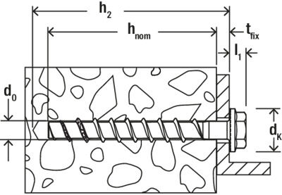 fischer ULTRACUT FBS II 6x60/5 US hex head Zinc Concrete Screw [546391]