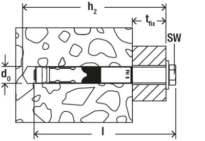 fisher FH II 12/25 S R Stainless steel Sleeve anchor with hexagonal head [510926]