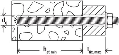 fischer FIS A M12 x 180 grade 5.8 zinc threaded rod (resin stud) [090285]