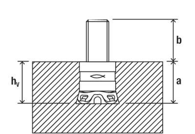 fischer FZP II 11 x 15 M6/18 Carbon Panel Anchor [511969]