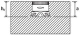 fischer FZP II 13 x 12 M6 I Panel Anchor [512958]