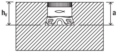 fischer FZP II 13 x 12 M6 I Panel Anchor [512958]