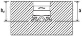 fischer FZP II 15 x 15 M8 I Panel Anchor [539479]
