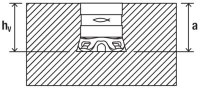 fischer FZP II 15 x 15 M8 I Panel Anchor [539479]