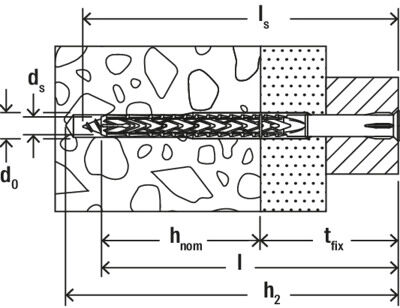 fischer SXRL 8 x 120 T R countersunk A4 stainless nylon frame fixing [540124]