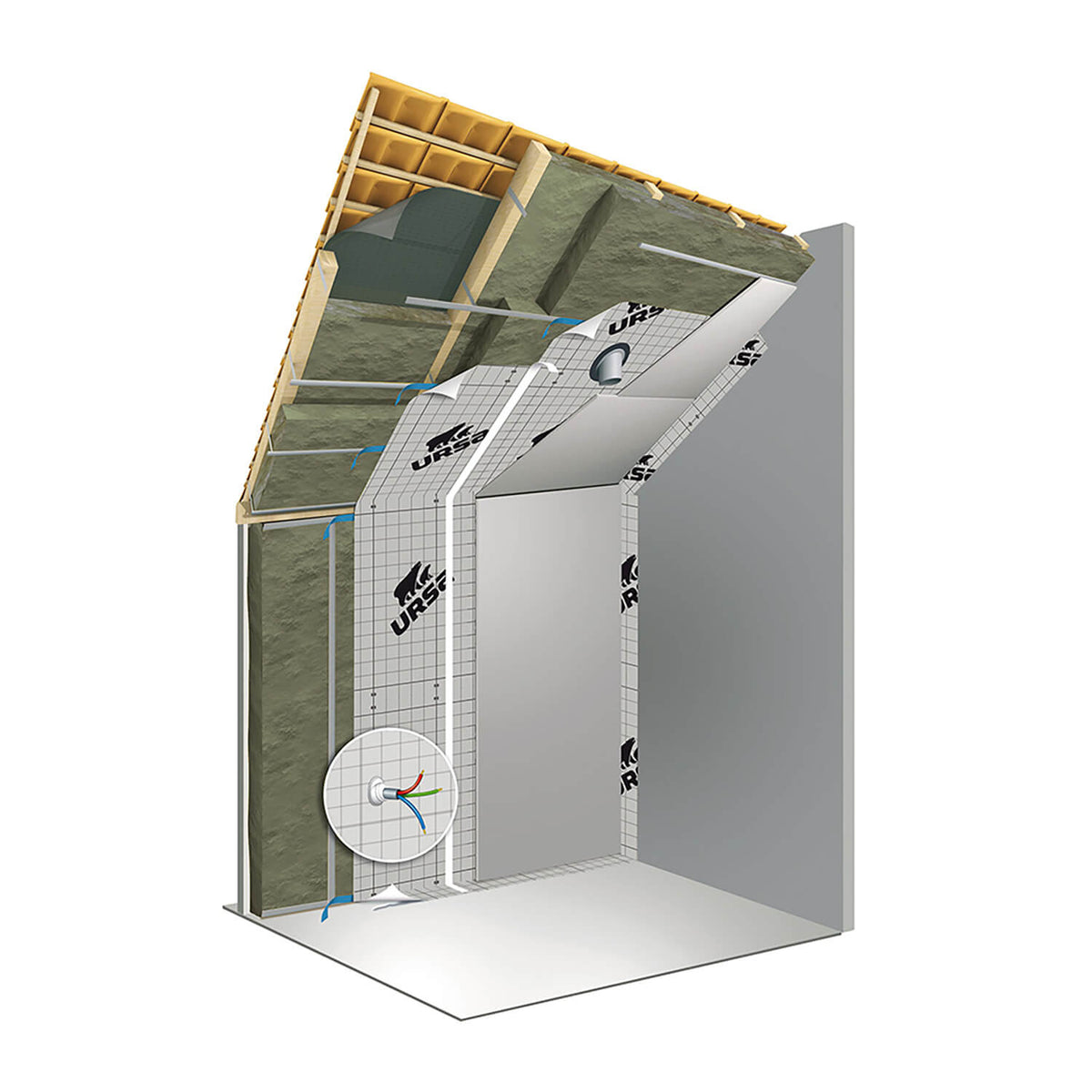 URSA HOMETEC 32 2.5m x 1200mm x 220mm cladding roll [6.85m²]