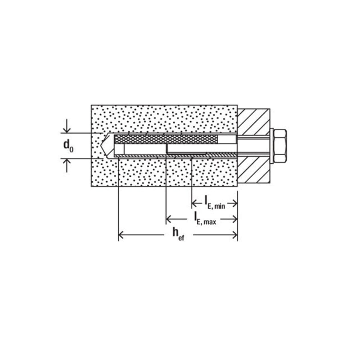 fischer Internal threaded sockets FIS E 11 x 85 M6 [43631]
