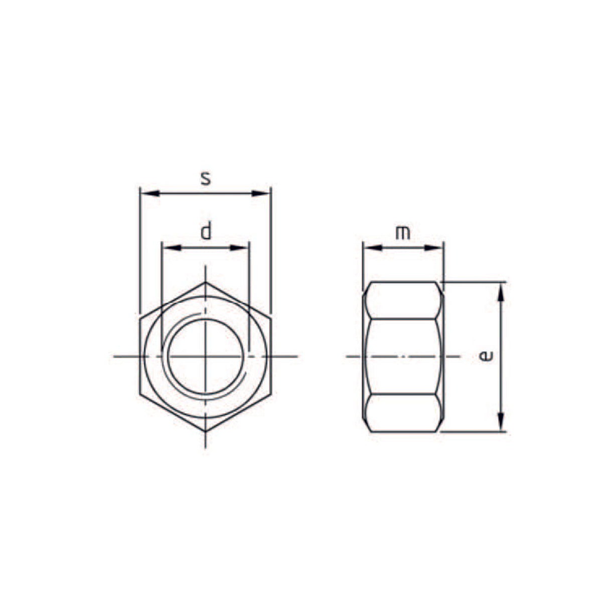 Certifix full nut DIN 934 A2 stainless M8